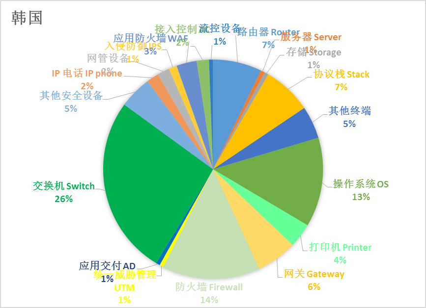 凯发官网